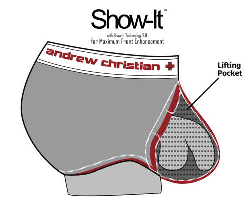 Dessin coupe d'un sous-vêtement Andrew Christian montrant le Show It