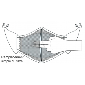 Masque Filtrant D12 LIEUTENANT SKYLE Noir et Blanc
