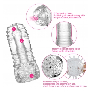 Masturbateur SUPER STRETCH Sono N°68 Transparent