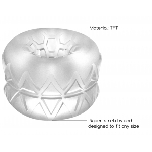 Anneau de masturbation réversible TEXTURED Sono N°92