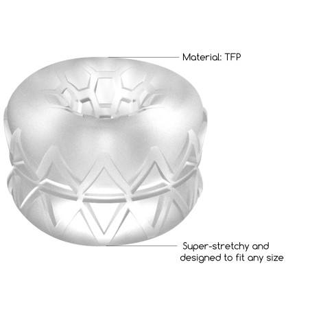 Anneau de masturbation réversible TEXTURED Sono N°92