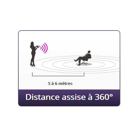 Cockring connecté DIAMO Lovense