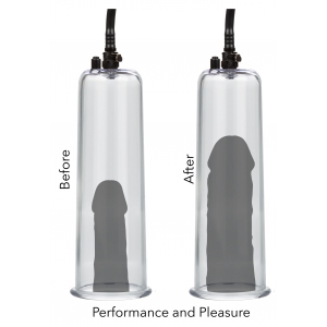 Kit Pompe à pénis 2 Tubes 22cm