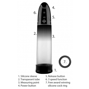 Pompe à pénis automatique LUV PUMP 22 x 6cm