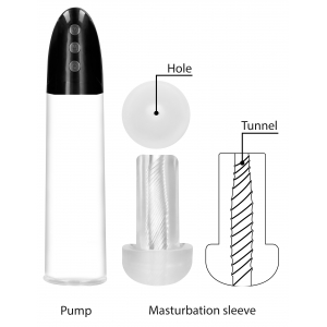 Pompe à pénis automatique + Masturbateur CYBER PUMP 22 x 6cm