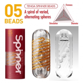 Masturbateur SPINNER 05 BEADS 2