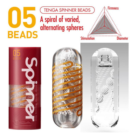 Masturbateur SPINNER 05 BEADS