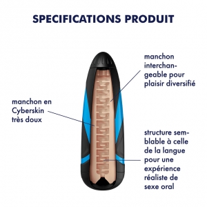 Etui texturé LUSTY TONGUES de Satisfyer Men