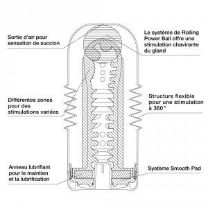 Masturbateur TENGA Rolling Head Cup