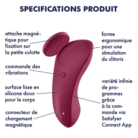 Pack Satisfyer PARTNER BOX 1 - Sextoys connectés