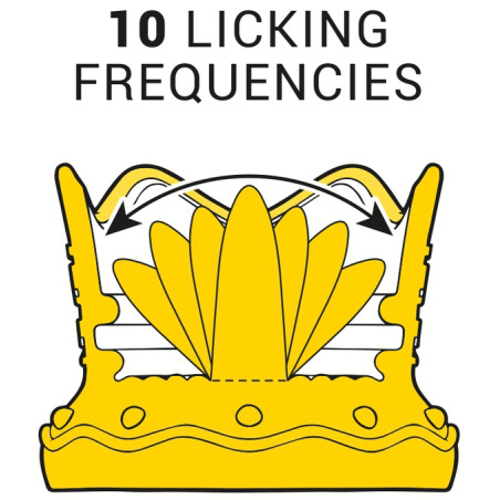 Stimulateur pour anulingus AN KING Rouge