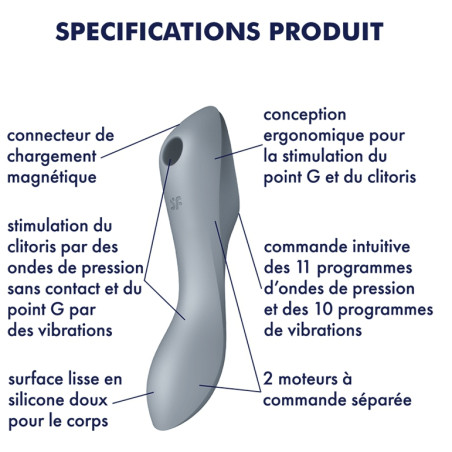 Stimulateur de clitoris CURVY TRINITY 3 Satisfyer Gris