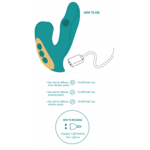 Stimulateur de clitoris et point G ETERNAL 15cm Turquoise