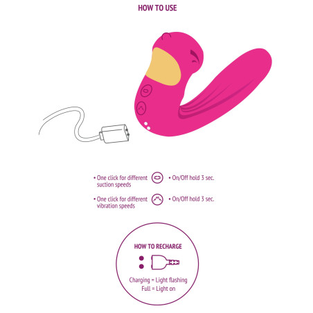 Stimulateur de clitoris et point G CELESTIAL 15cm Violet