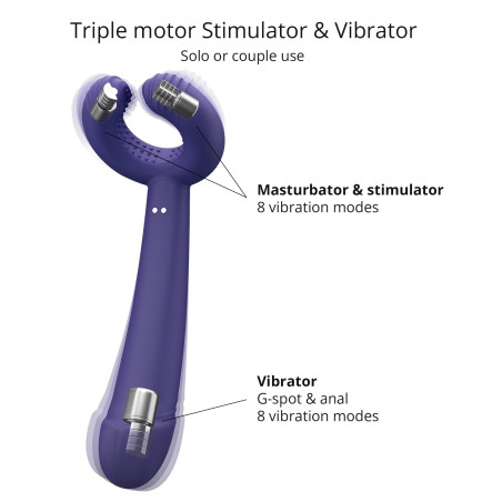 Stimulateur PLEASE ME Love To Love Indigo