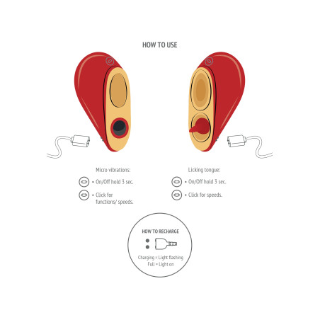 Stimulateur de clitoris HEARTBREAKER Rouge