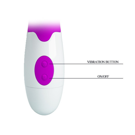 le vibro rabbit Arthur : un doigté d'expert
