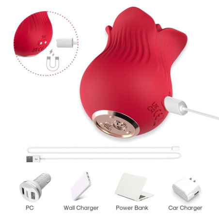 Stimulateur Anulingus REDNIP