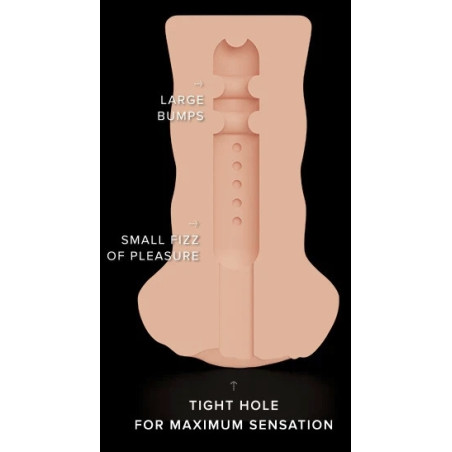Masturbateur Pussy TIGHT PUSSY Shake Vulve