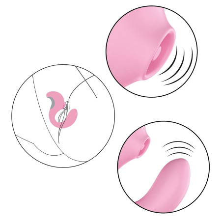 Stimulateur de Clitoris et Point G TWIST 8 x 3cm