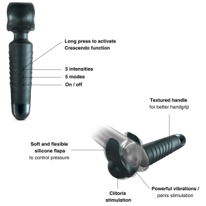 Wand MAN WAND EVO avec 25 Vibrations