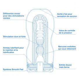TENGA Deep Throat Cool Cup 2