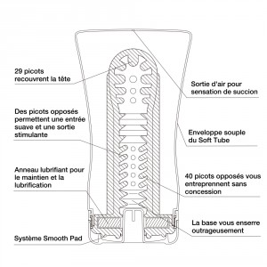 TENGA Soft Tube Cup