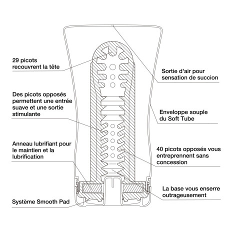 TENGA Soft Tube Cup