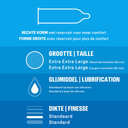 Préservatifs ORIGINALS XXL de DUREX 60mm | Boîte de 12