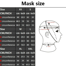 Cagoule en latex FACIAL MOUTH de LateXcite Transparente et Noire 2
