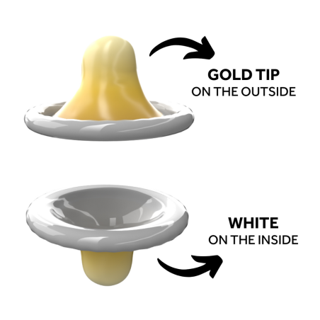 Préservatifs RIGHTWAY GOLD 53mm de EXS | Boîte de 12