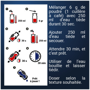 Poudre à fist FISTING POWDER Sensualube 100g