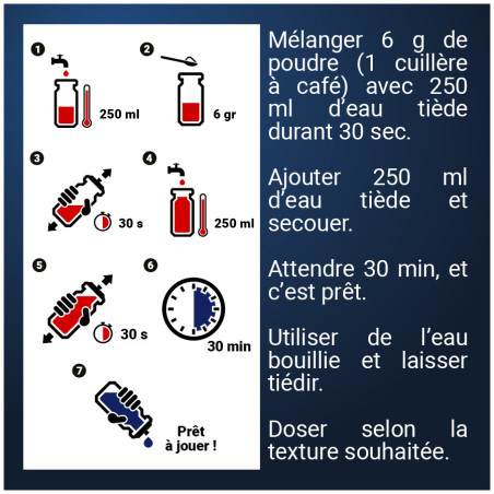 Poudre à fist FISTING POWDER Sensualube 100g
