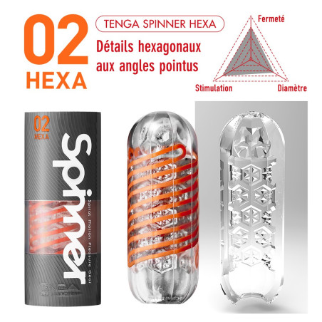 Masturbateur SPINNER 02 HEXA de Tenga