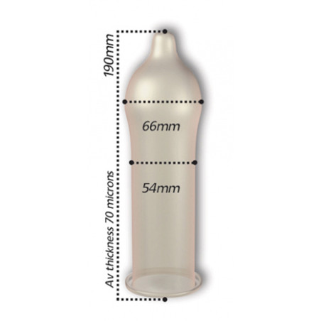 Préservatifs REGULAR de Pasante 54 mm | Boîte de 12