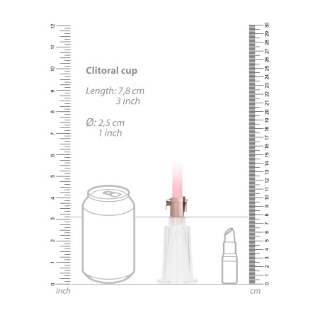 Kit pour Pompe des tétons et du Clitoris