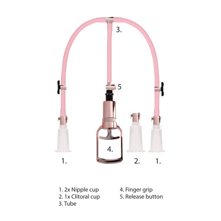 Kit pour Pompe des tétons et du Clitoris