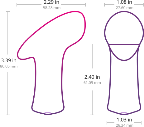 Dimensions du Lovense Ambi Dimensions du Lovense Ambi