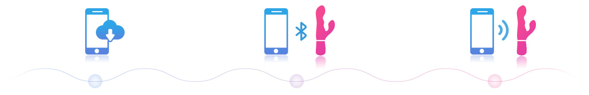Étape d'utilisation du Lovense sextoy connecté